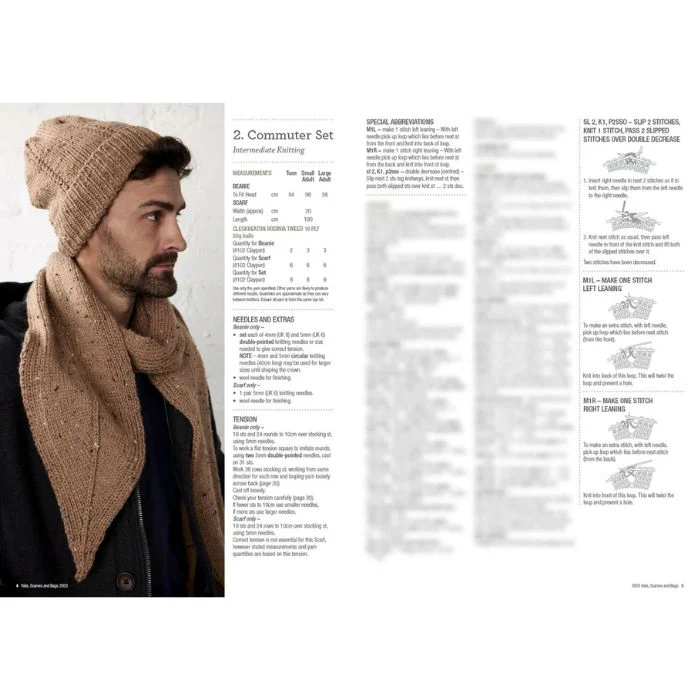 Cleckheaton Hats, Scarves and Bags - Image 3